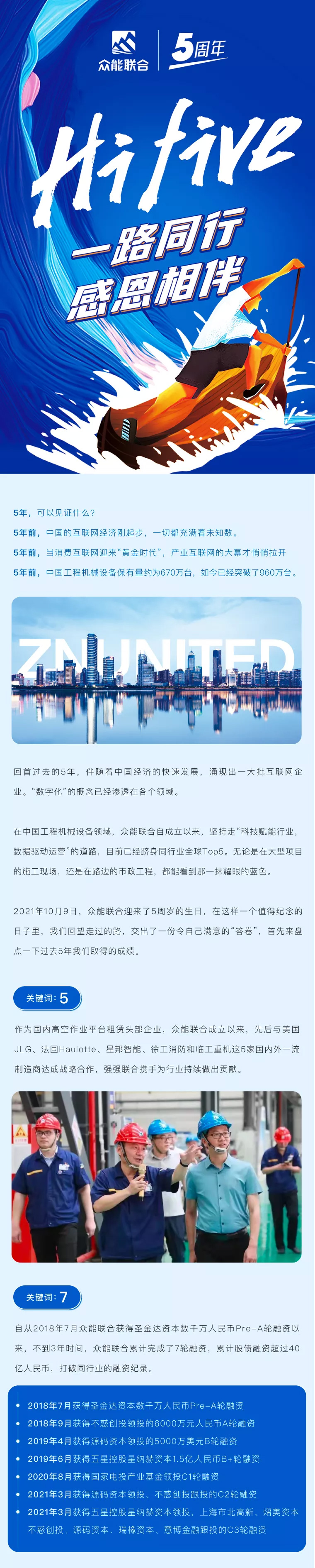 一路同行，感恩相伴！AG捕鱼-官方网站
五周岁生日快乐-1.jpg