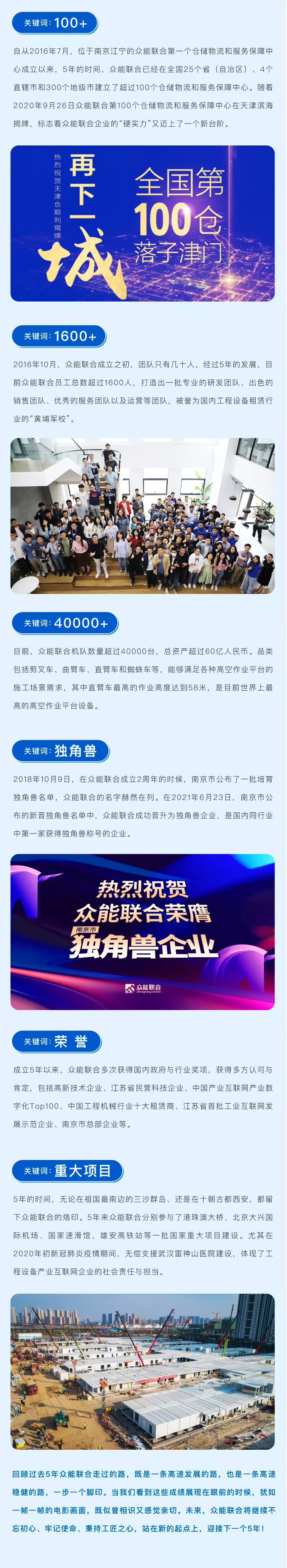 一路同行，感恩相伴！AG捕鱼-官方网站
五周岁生日快乐-2.jpg